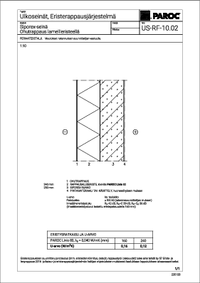 Ulkoseinät, Eristerappausjärjestelmä, Siporex-seinä, Ohutrappaus lamellieristeellä (US-RF-10.02)
