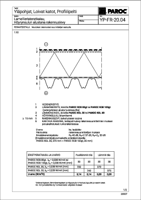 Yläpohjat, Loivat katot, Profiilipelti, Lamellieristeratkaisu, Höyrynsulun alustana rakennuslevy (YP-FR-20.04)
