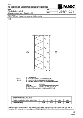 Ulkoseinät, Eristerappausjärjestelmä, Teräsbetoniseinä, Ohutrappaus lamellieristeellä (US-RF-10.01)