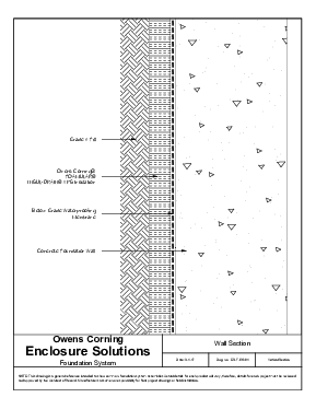 Drainage Board  Standart Insulation