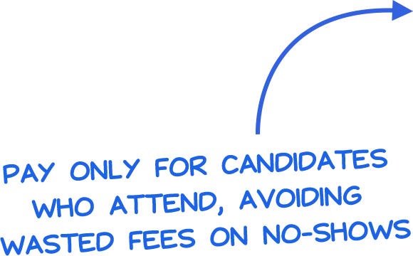 Interviewy - Recruitment automation for franchise operators.