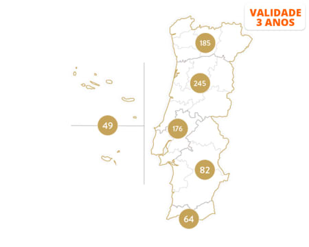 Natal Mágico | 1400 Experiências