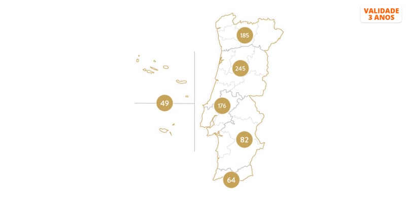 Natal Mágico | 1400 Experiências