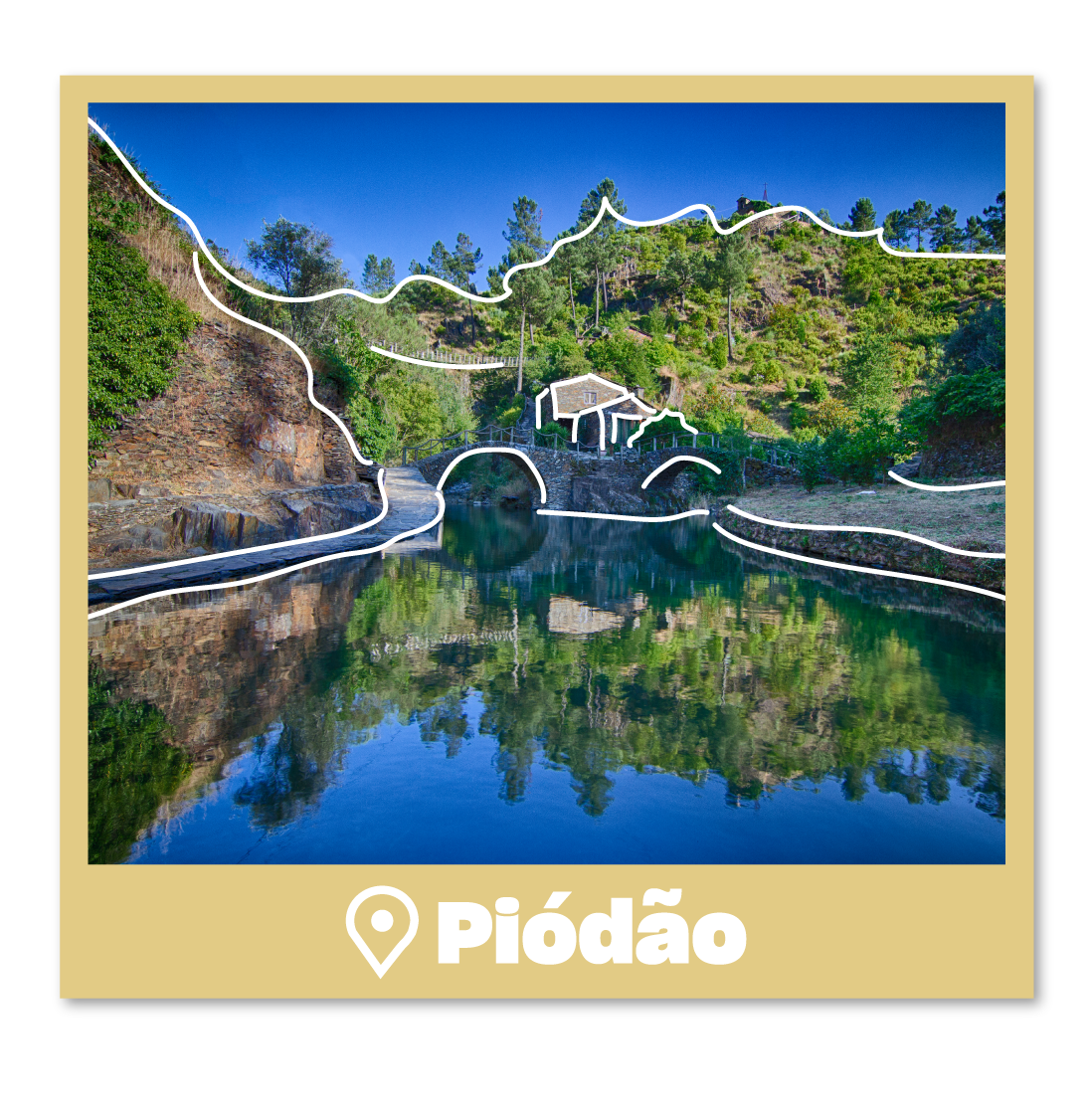 Praia Fluvial Foz D'Égua - Piódão