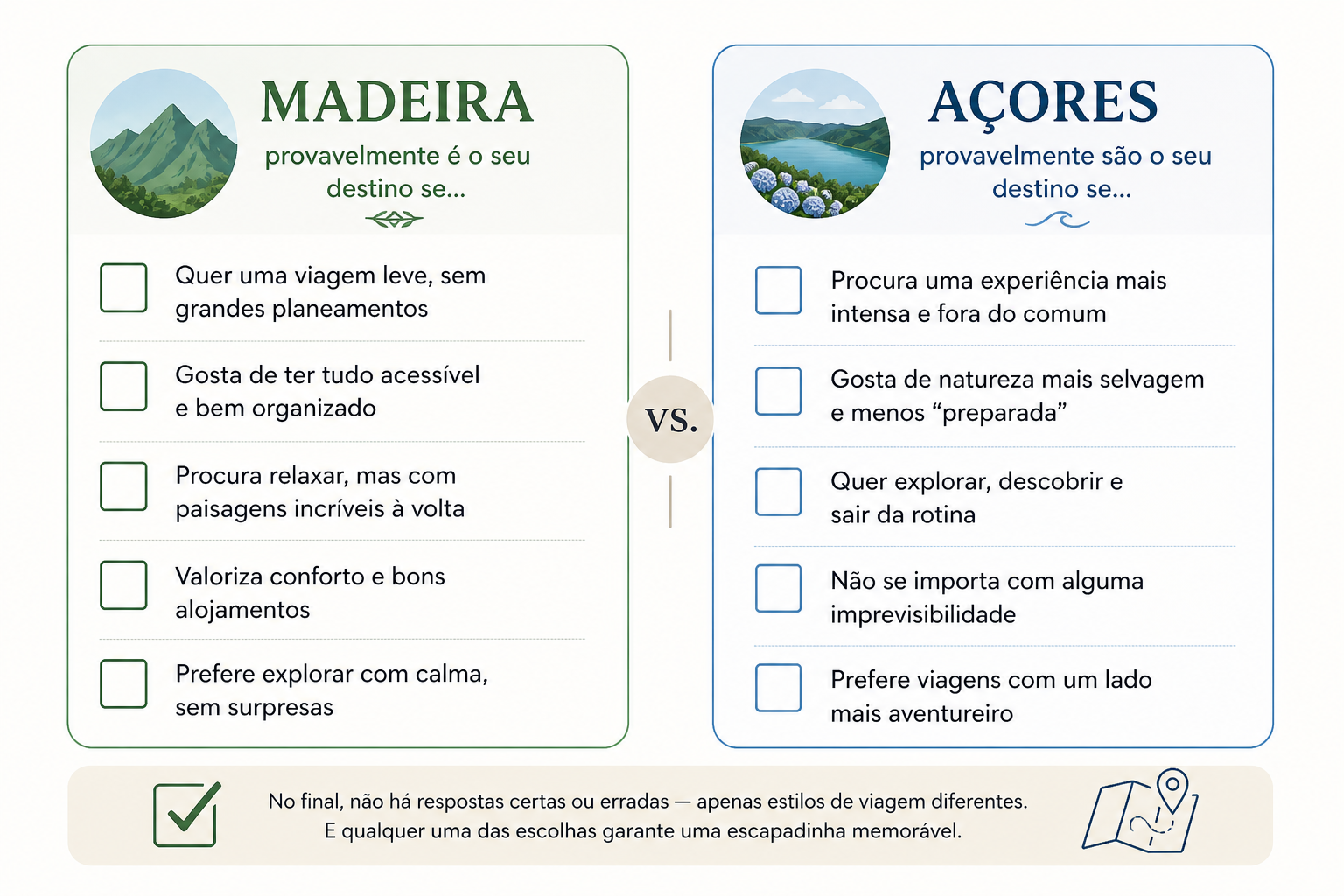 teste-viajar-para-madeira-ou-acores-odisseias