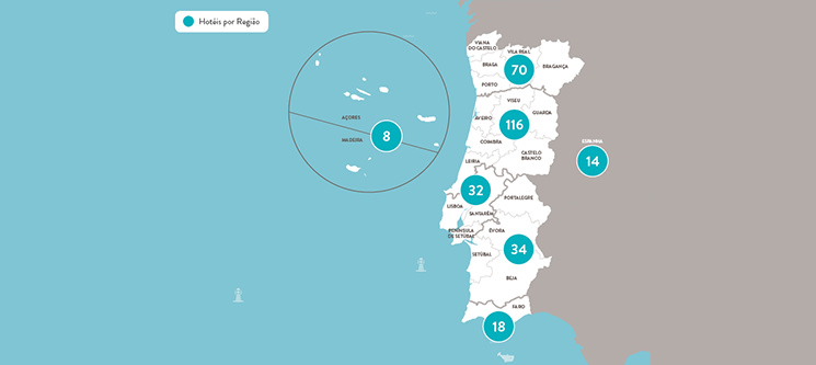 Fugas a Dois | 350 Hotéis