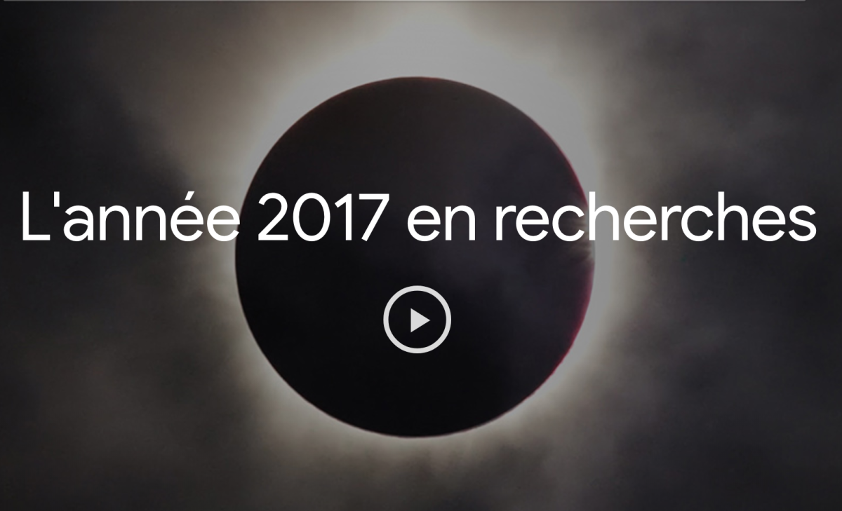 7 tendances en 2017 décryptées selon les recherches Google