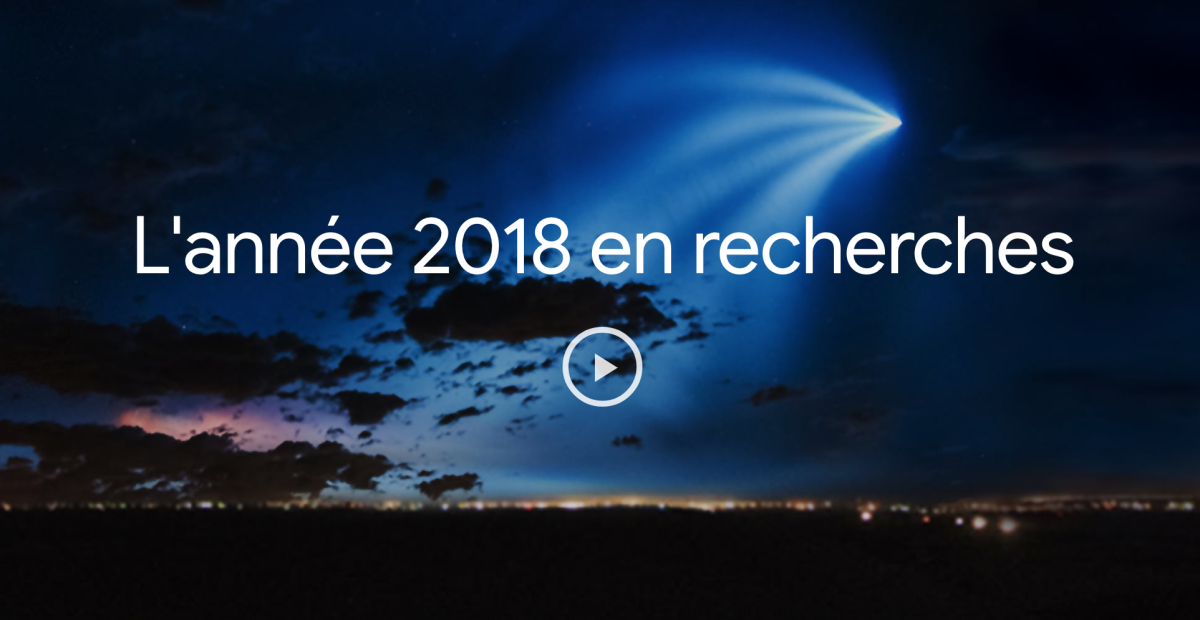 Les tendances 2018 décryptées par Google
