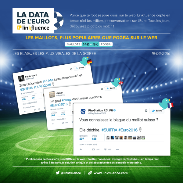7 data sur l'Euro 2016