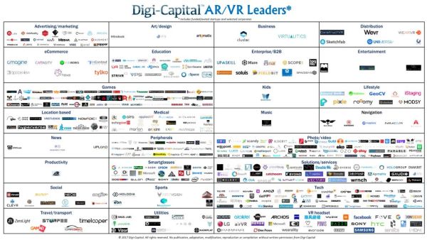 LE DIGEST DE 7X7 : semaine du 2 avril 2018