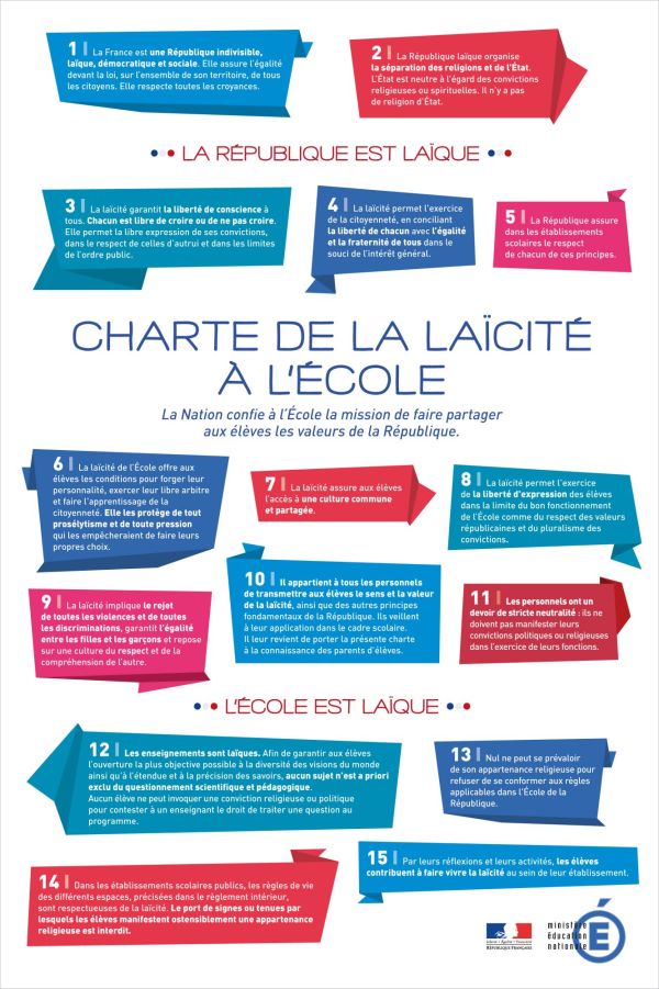 Le Vademecum de la Laïcité à l’Ecole en 7 points clés