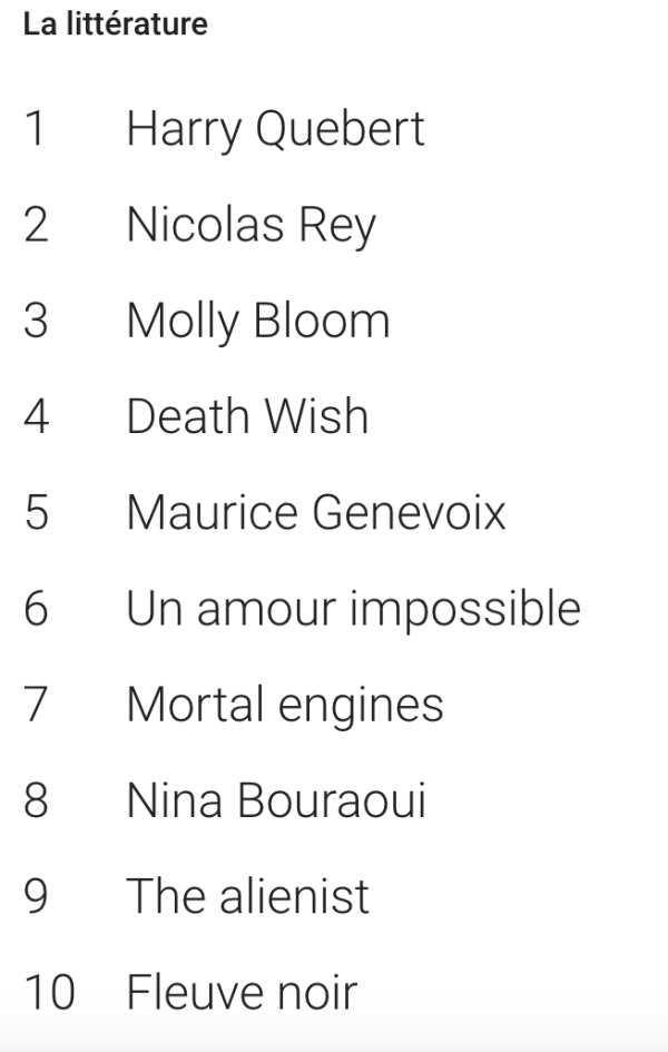 Les tendances 2018 décryptées par Google