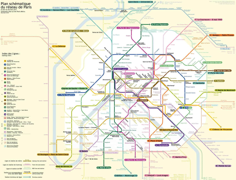 Metro map