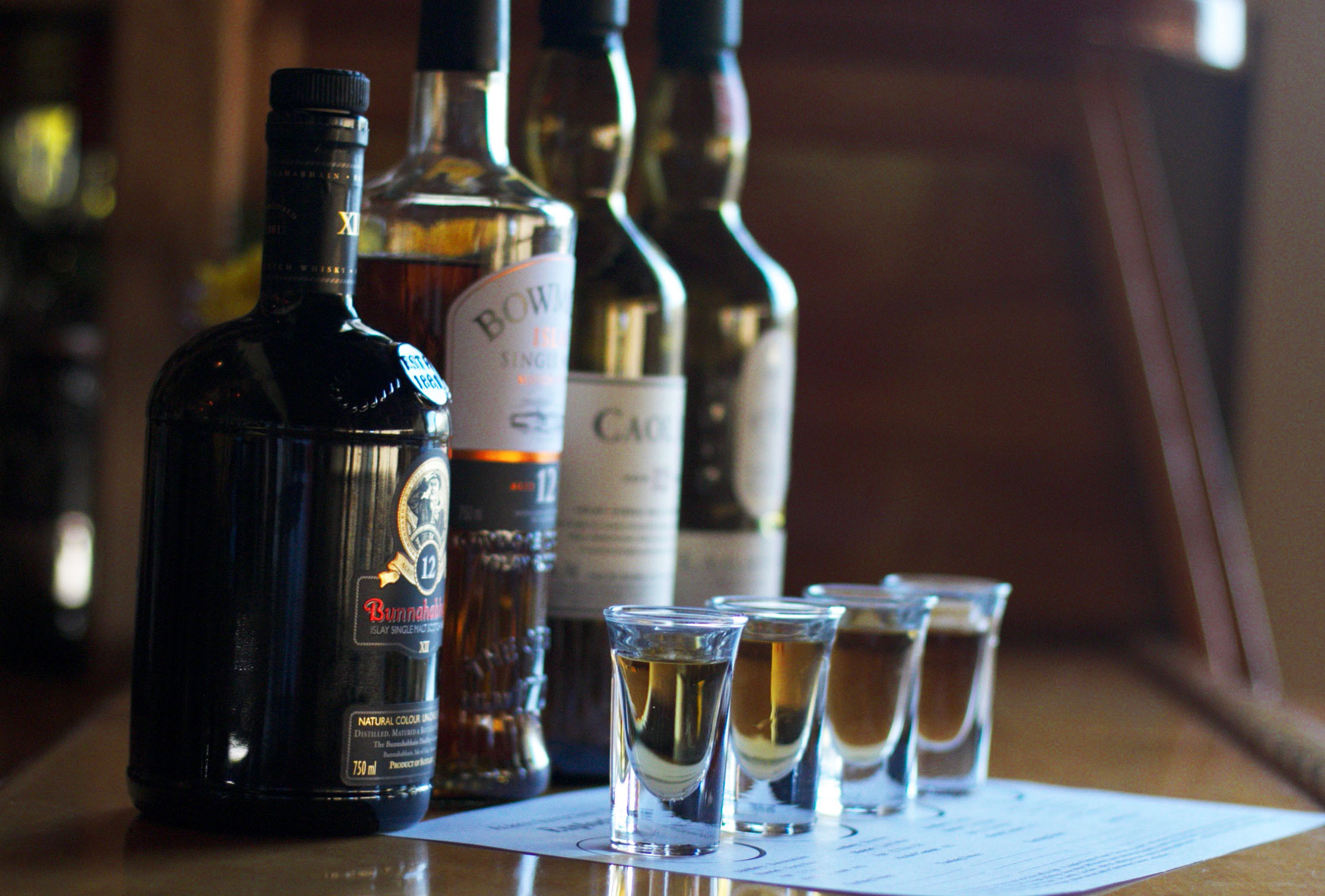 👍 Undistilled alcohol. The Different Types of Alcohol and Alcoholic