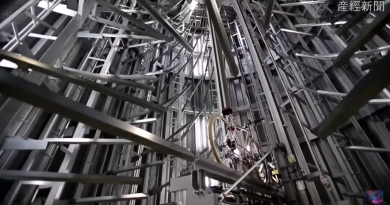 geek monday - cycle parking