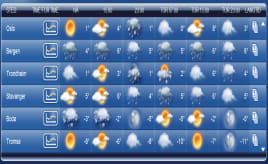 Nice weatherservice|Fin værtjeneste pent