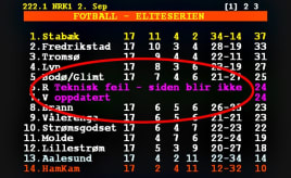 TTV Technical error|TTV Teknisk feil ttv_78122a