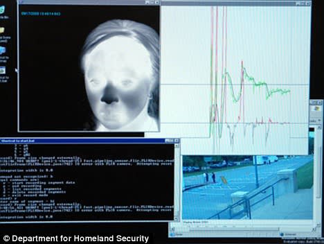 New airport security – MALINTENT|Ny flysikkerhet – MALINTENT