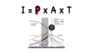 Az IPAT formula (Impact, Polulation, Affluence, Technology) Az IPAT formula (Impact, Polulation, Affluence, Technology)