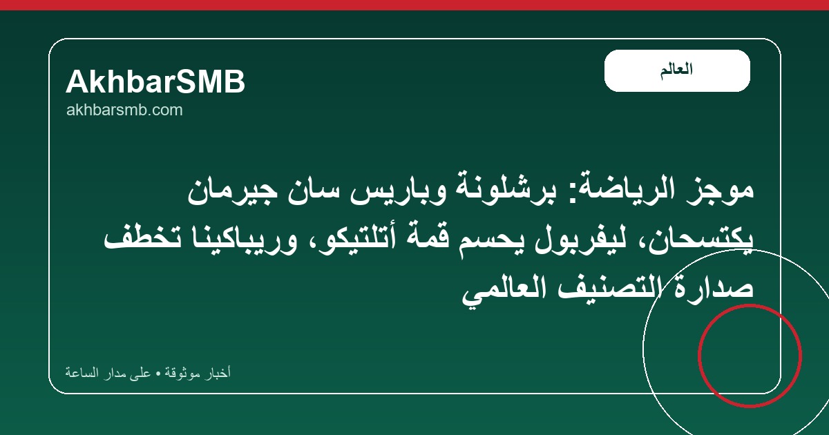 موجز الرياضة: برشلونة وباريس سان جيرمان يكتسحان، ليفربول يحسم قمة أتلتيكو، وريباكينا تخطف صدارة التصنيف العالمي