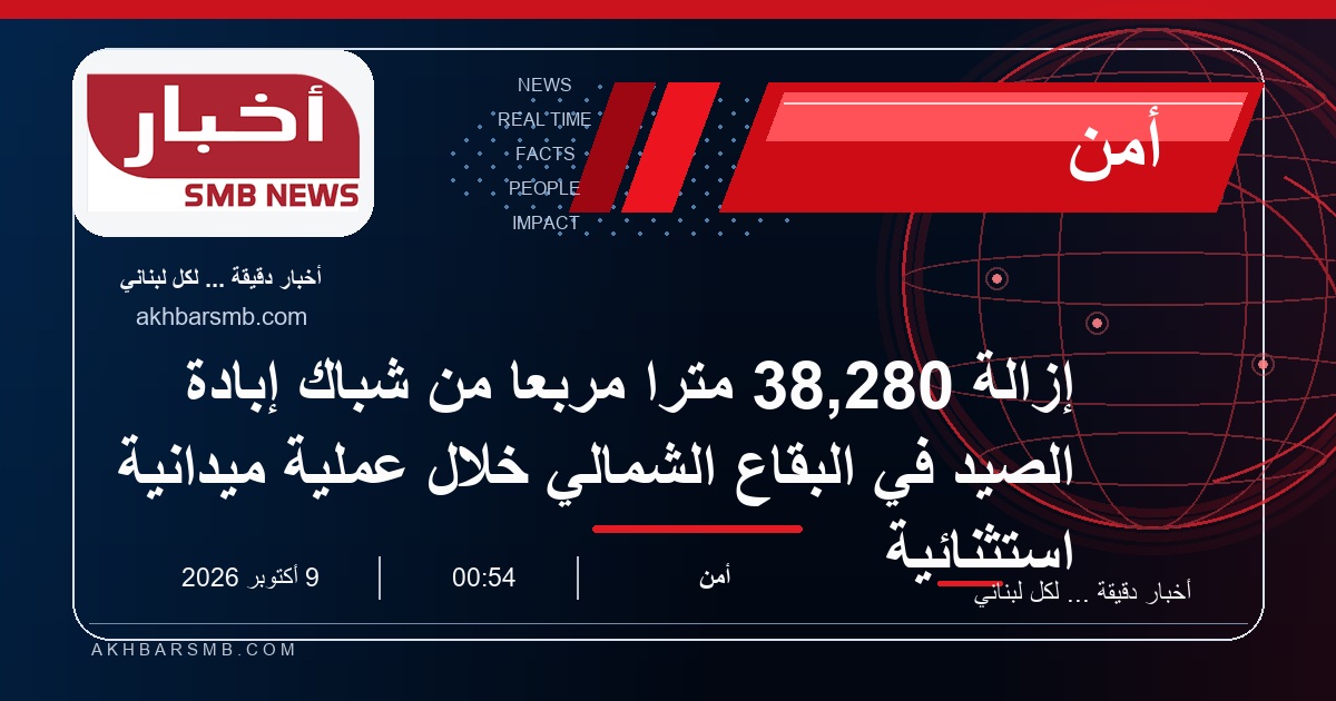 إزالة 38,280 متراً مربعاً من شباك إبادة الصيد في البقاع الشمالي خلال عملية ميدانية استثنائية