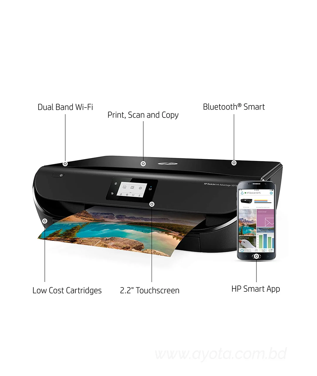 deskjet ink advantage 5075