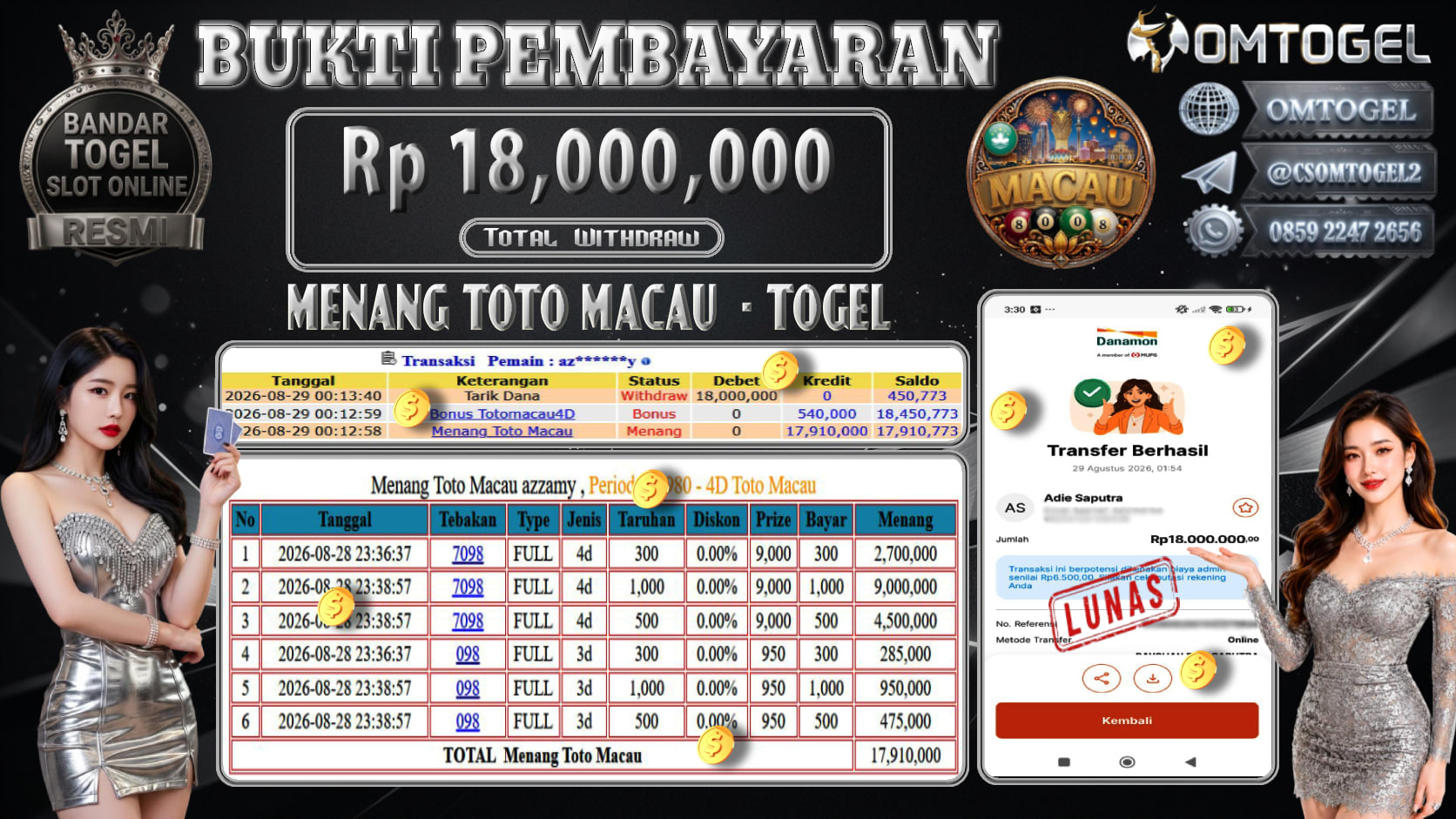 omtogel-jackpot-menang-togel-toto-macau-4d-rp18000000--dibayar-lunas--07-15-02-2026-08-30
