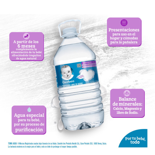 Gerber PaÃ±al Agua Bebe Agua Mineral Los Bebes Toman Agua Agua