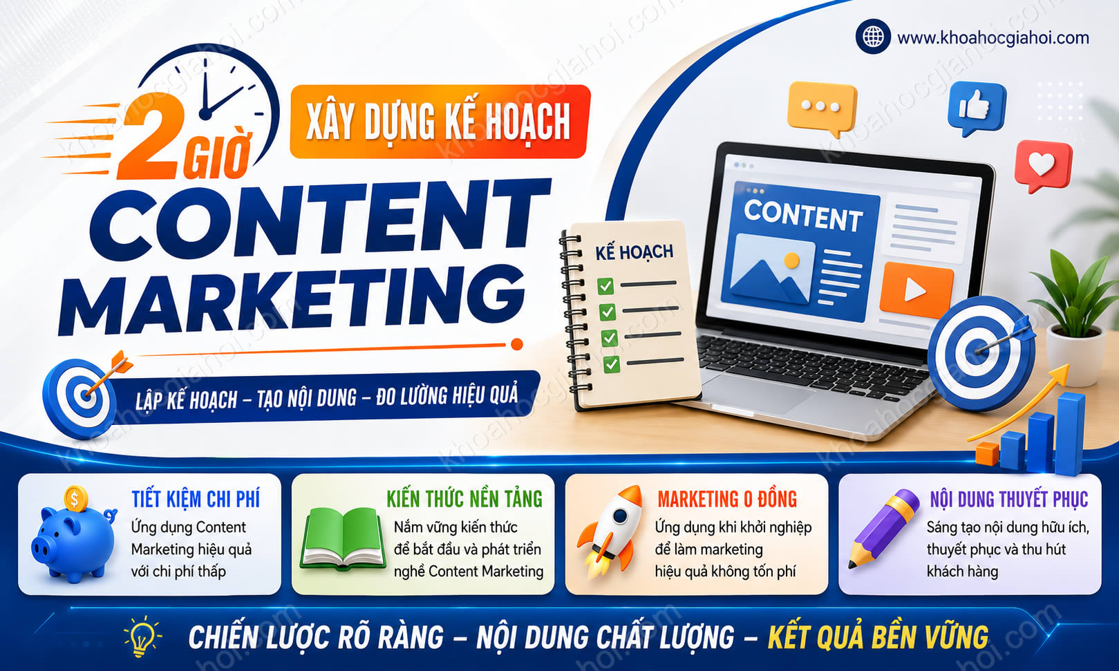 Khóa Học 2 Giờ Xây Dựng Kế Hoạch Content Marketing