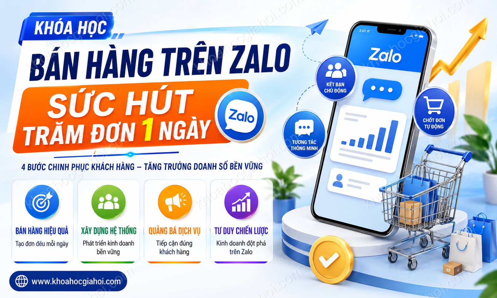 Khoá Học Bán Hàng Trên Zalo – Sức Hút Trăm Đơn 1 Ngày