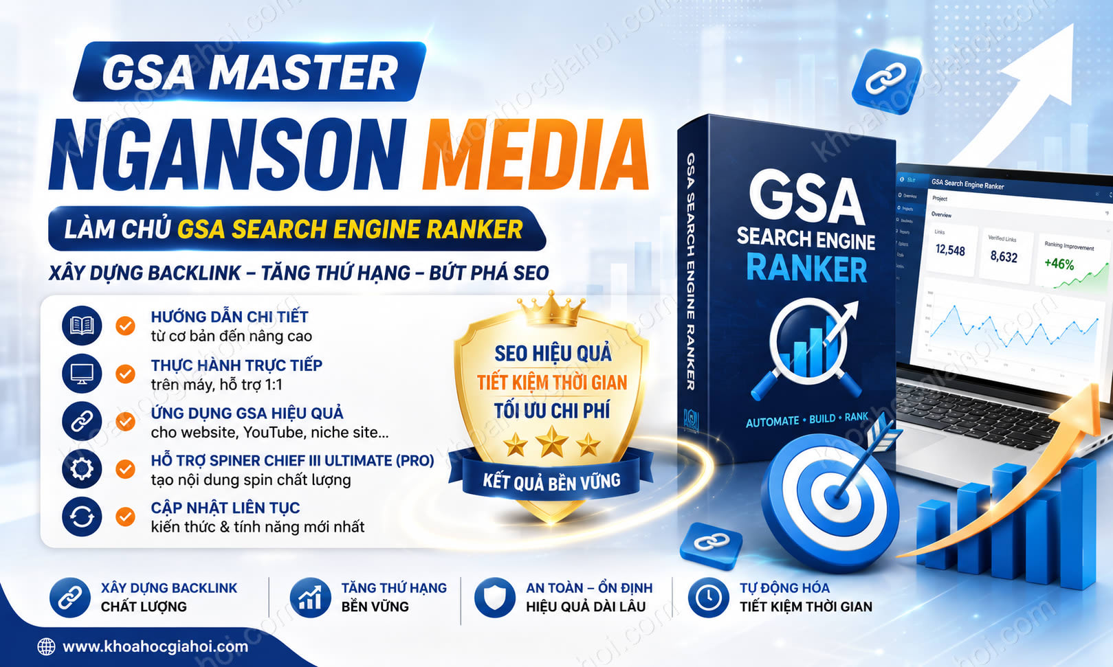 Khóa Học Gsa Master Nganson Media