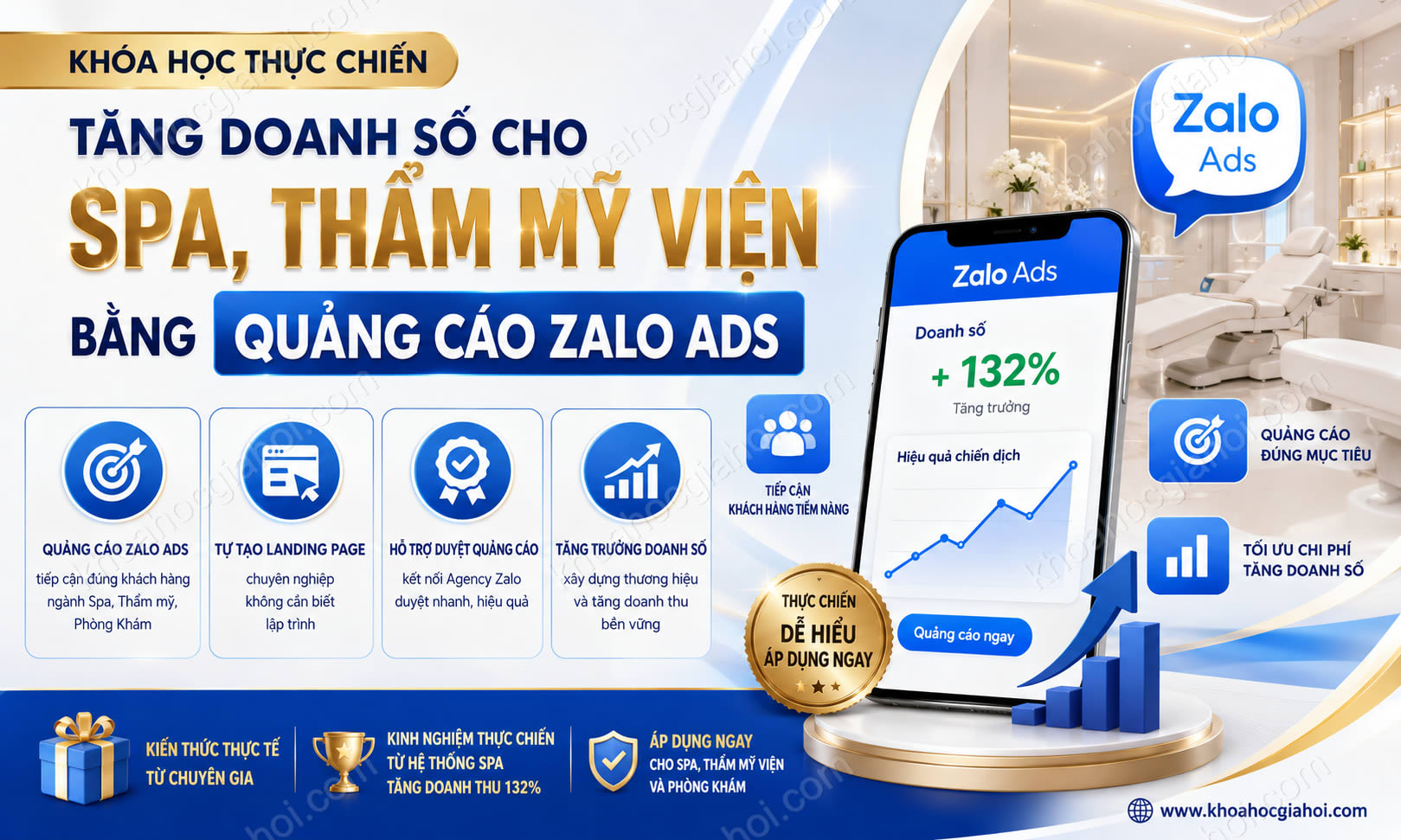 Khóa Học Tăng Doanh Số Cho Spa, Thẩm Mỹ Viện Bằng Quảng Cáo Zalo Ads