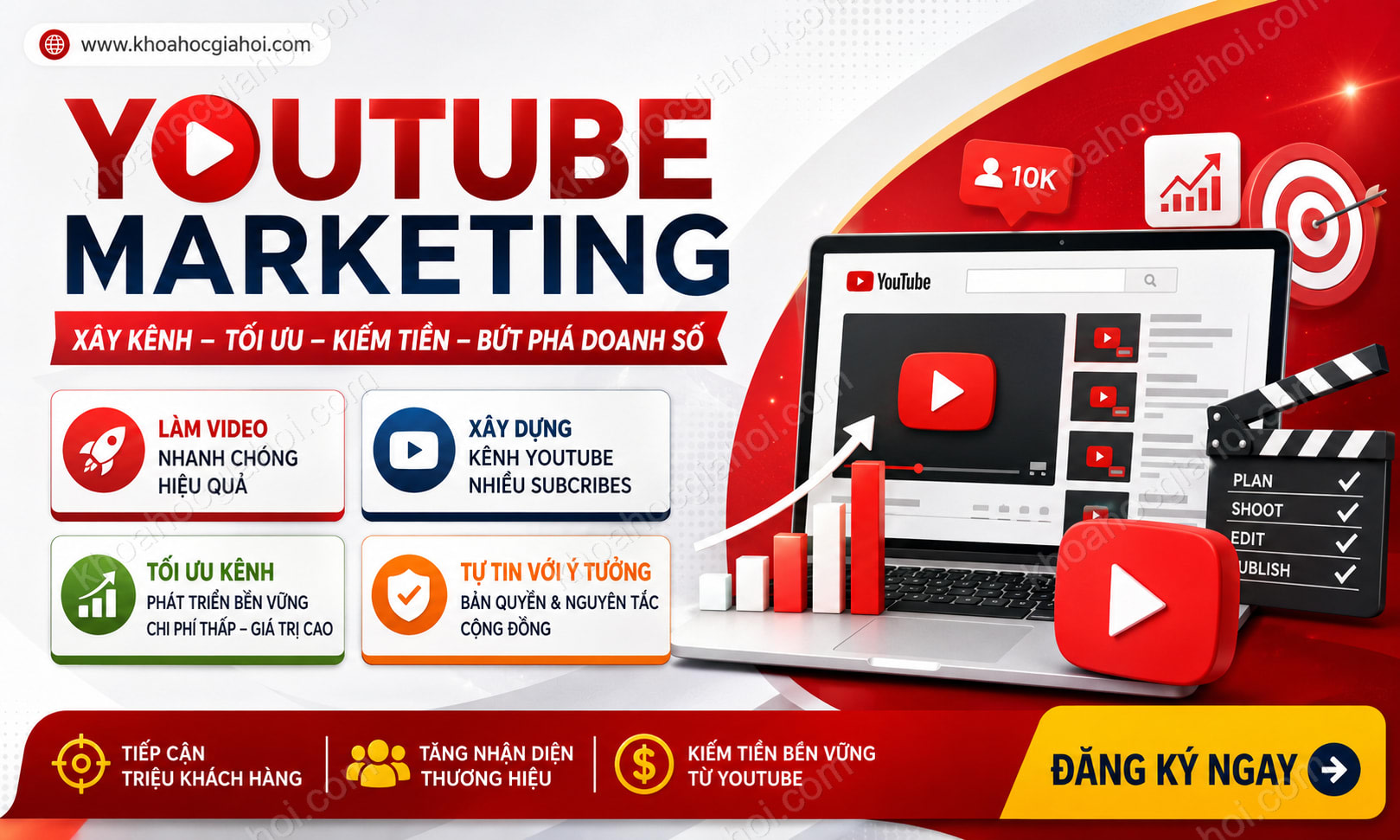 Khóa Học Youtube Marketing