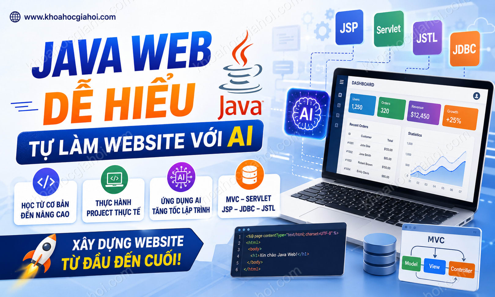 Khóa Học Java Web Dễ Hiểu – Tự Làm Website Với AI (2025)