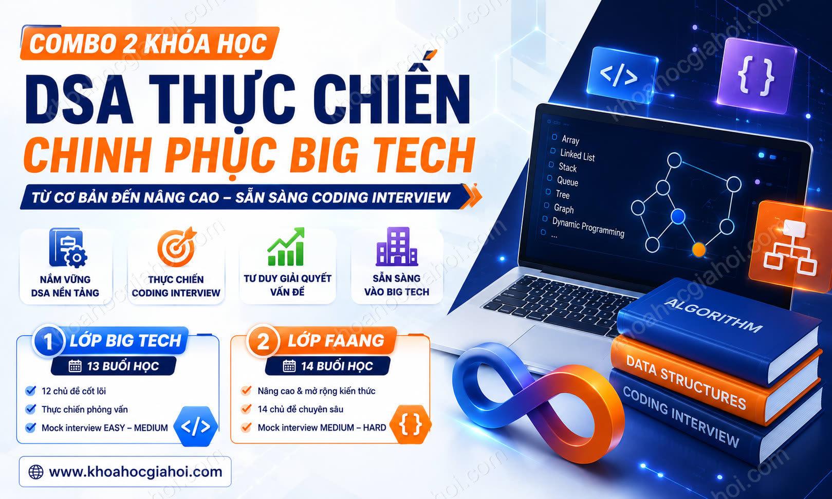 Combo 2 Khoá Học Thuật Toán Thực Chiến DSA For Coding Interview - Giúp Bạn Chinh Phục Big Tech Cùng Fse