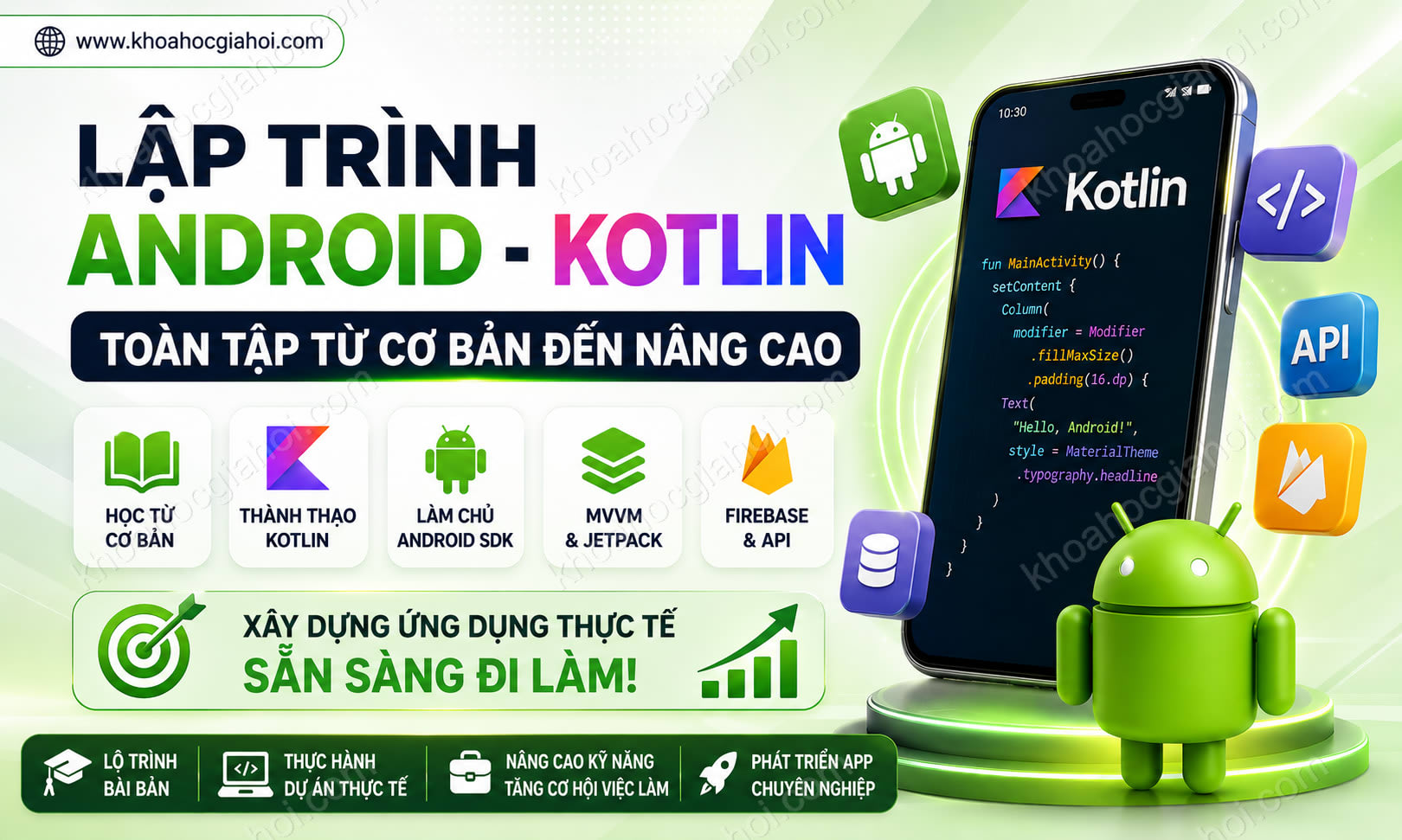 Khóa Học Lập Trình Android - Kotlin Toàn Tập Từ Cơ Bản Đến Nâng Cao