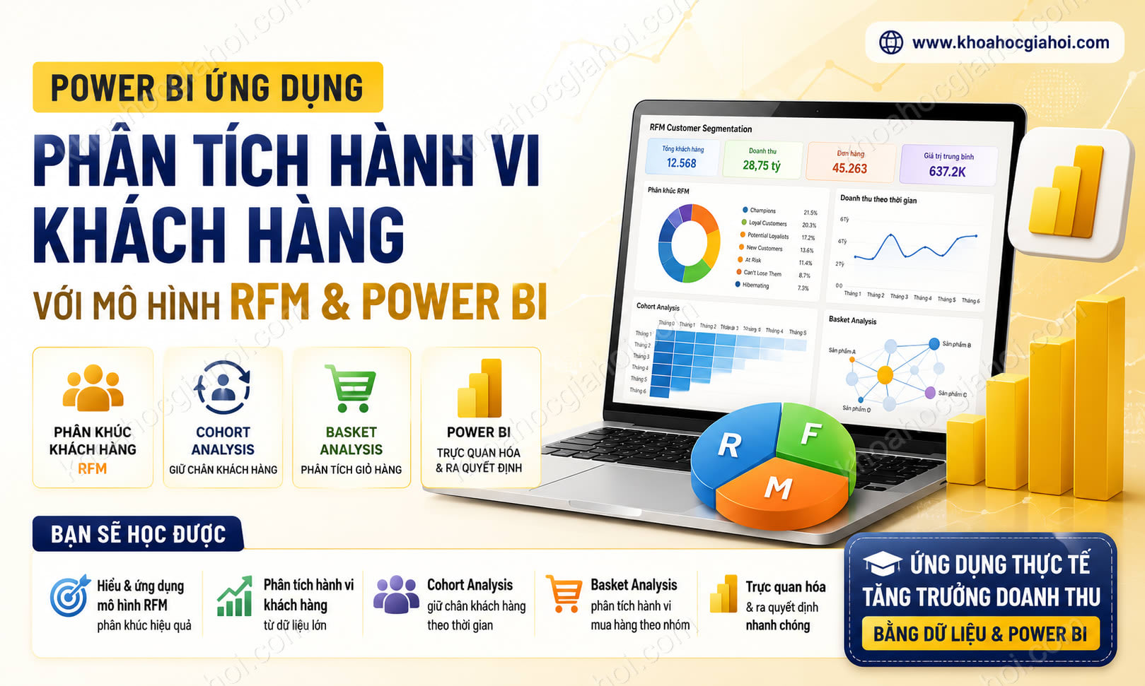Khóa Học Power BI Ứng Dụng - Phân Tích Dữ Liệu Hành Vi Khách Hàng (Mô Hình Rfm) Với Power BI