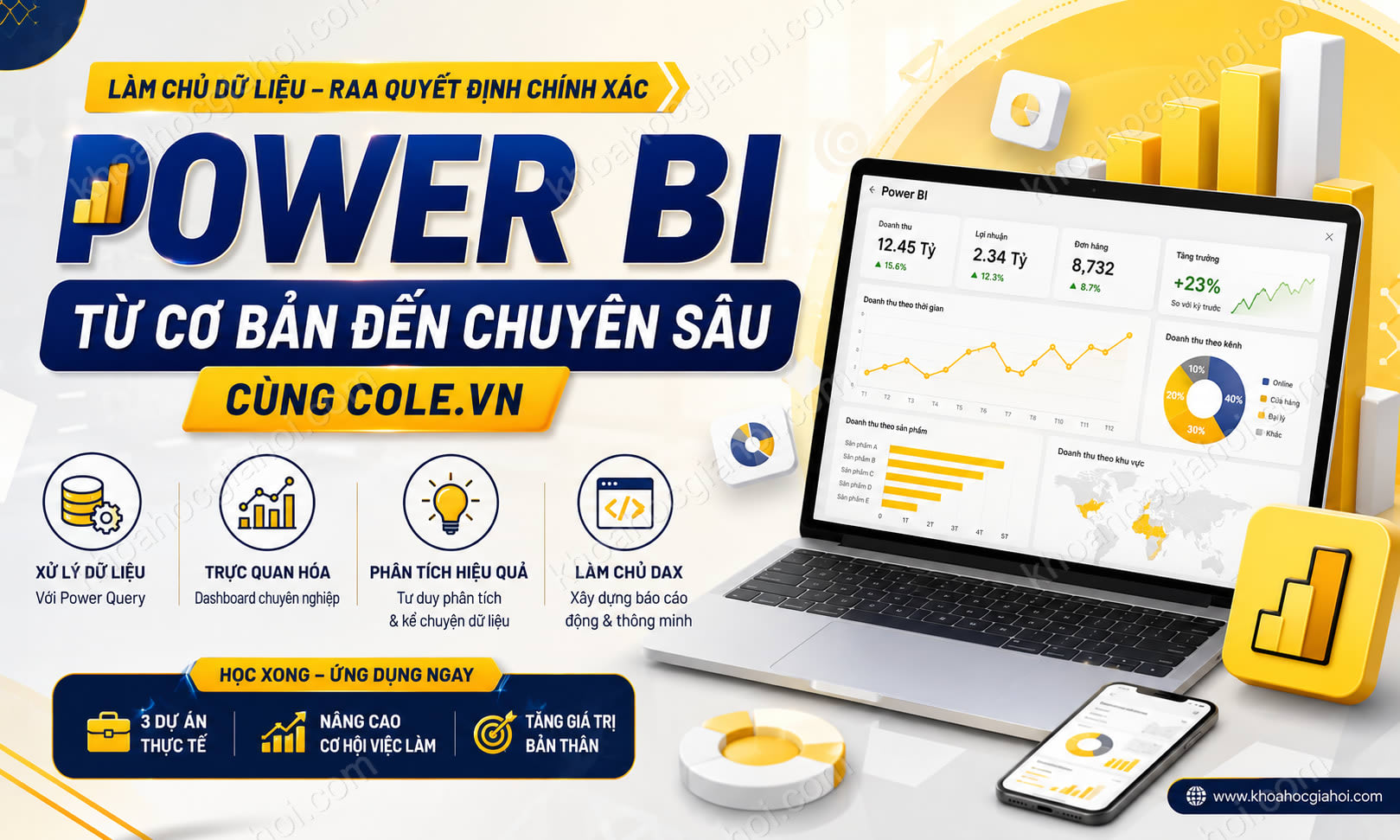 Khóa Học Power BI Từ Cơ Bản Đến Chuyên Sâu Cùng Cole.vn