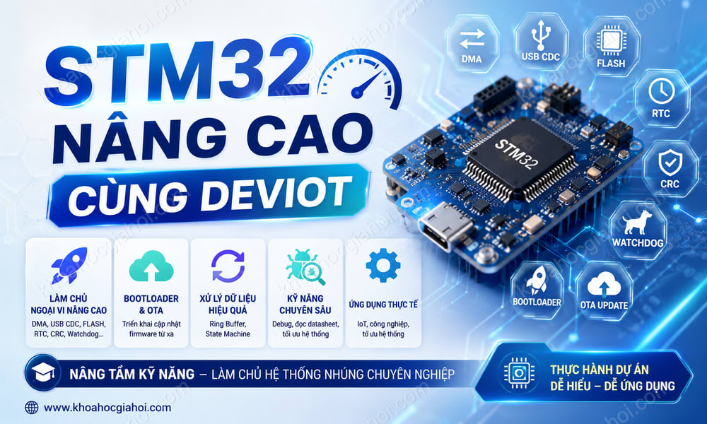 Khóa Học Stm32 Nâng Cao Cùng Deviot