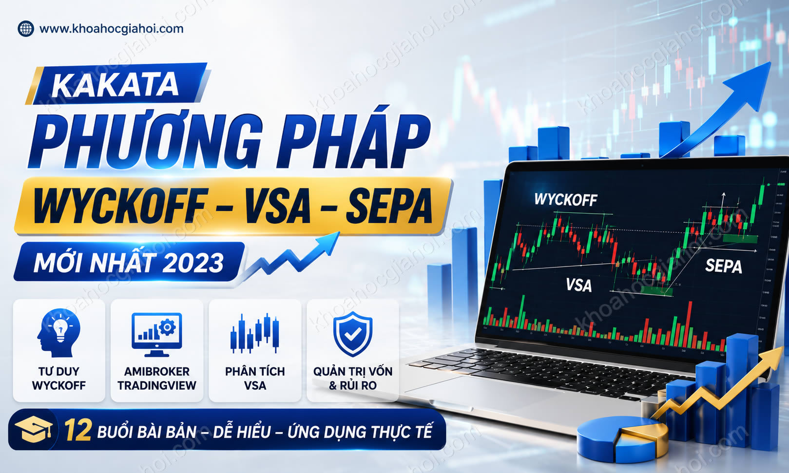Khóa Học Kakata Phương Pháp Wyckoff – Vsa – Sepa Mới Nhất 2023