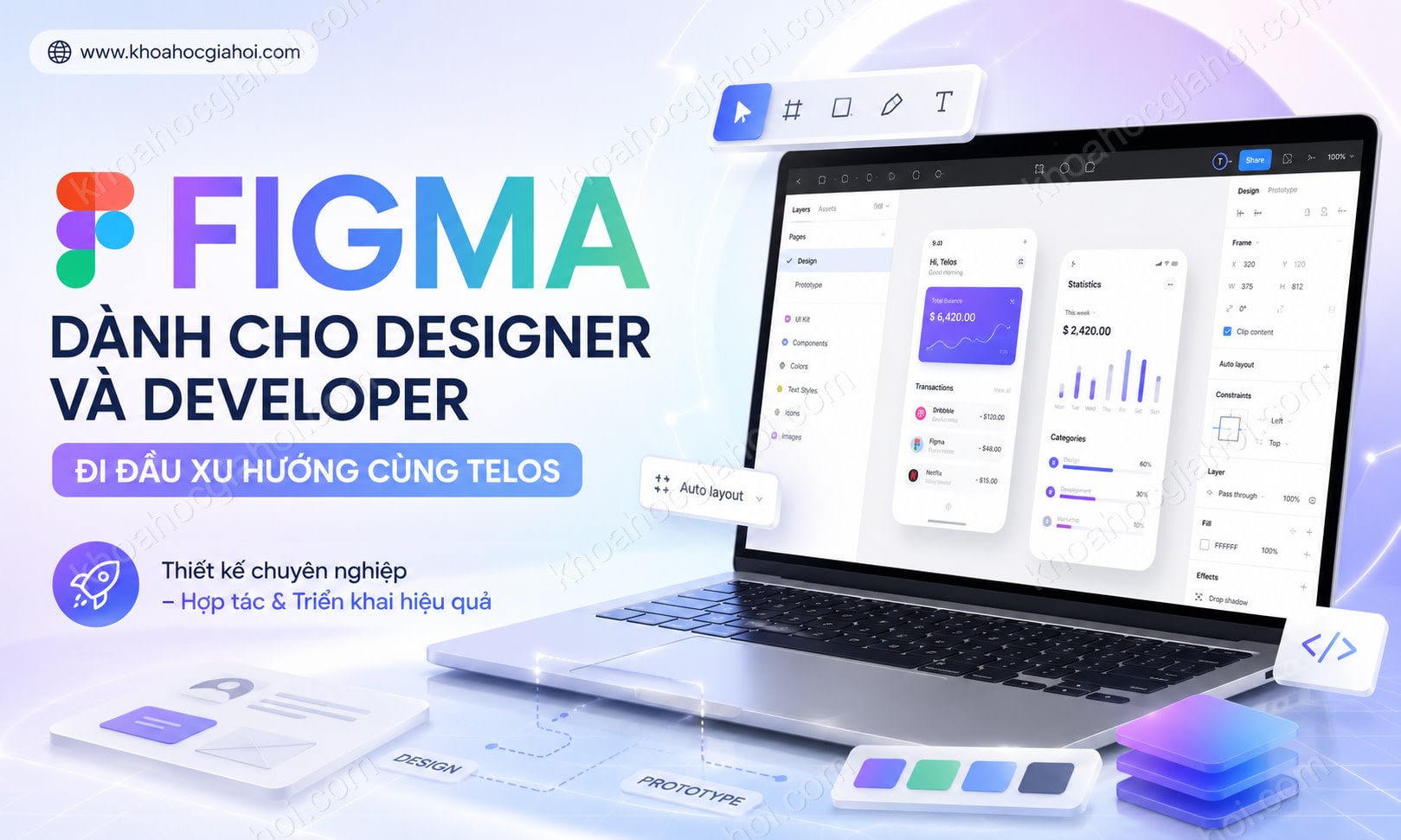 Khóa Học Figma Dành Cho Designer/Developer Đi Đầu Xu Hướng Cùng Telos