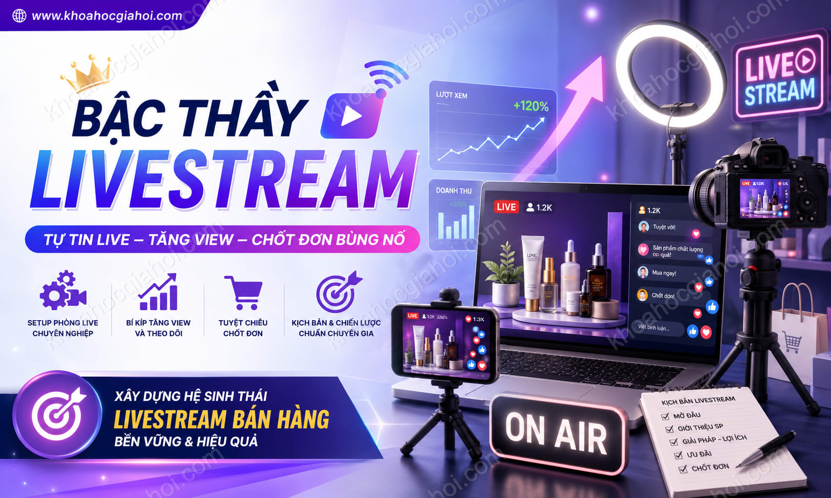 Khóa Học Bậc Thầy Livestream