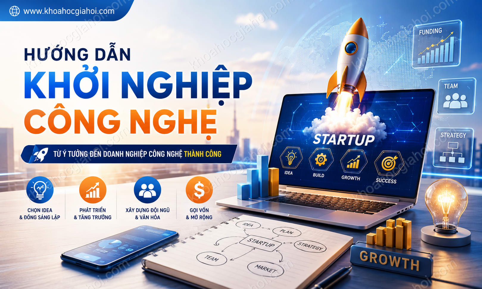 Khóa Học Hướng Dẫn Khởi Nghiệp Công Nghệ