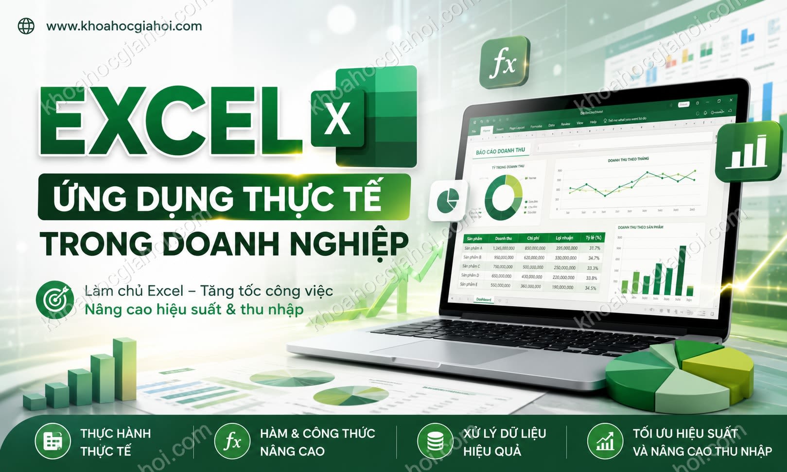 Khóa Học Excel Ứng Dụng Thực Tế Trong Doanh Nghiệp