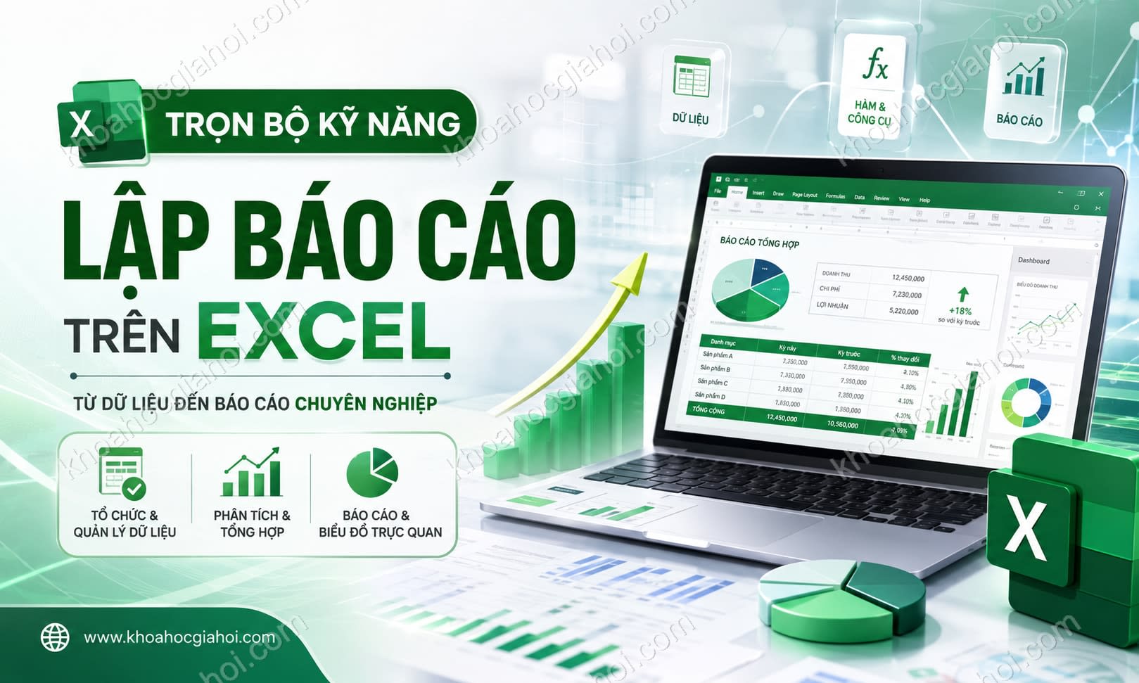 Trọn Bộ Kỹ Năng Lập Báo Cáo Trên Excel Cùng Học Excel Online