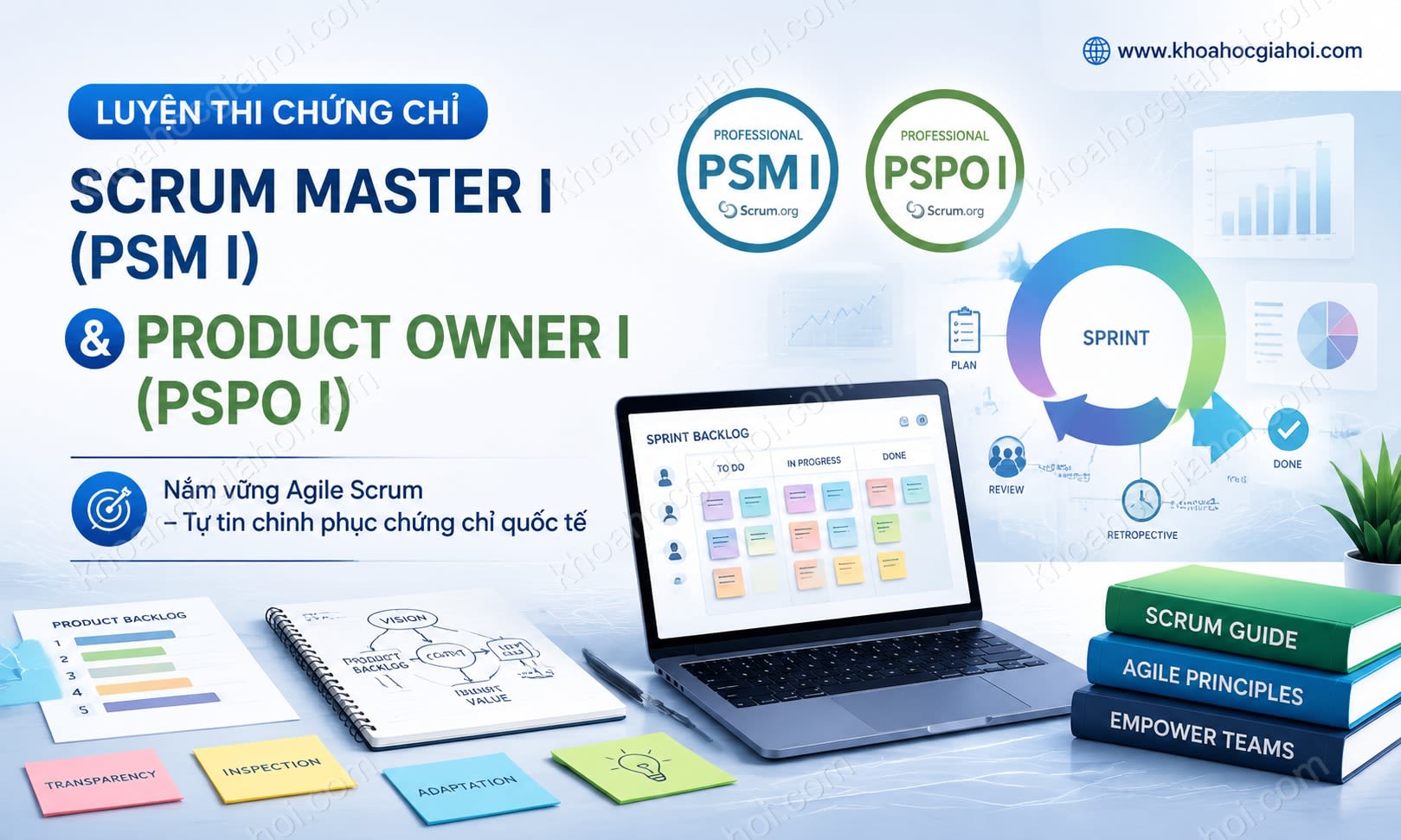 Khóa Học Luyện Thi Chứng Chỉ Scrum Master I (PSM I) Và Product Owner I (PSPO I) Khóa Học Luyện Thi Chứng Chỉ Scrum Master I (PSM I) Và Product Owner I (PSPO I)