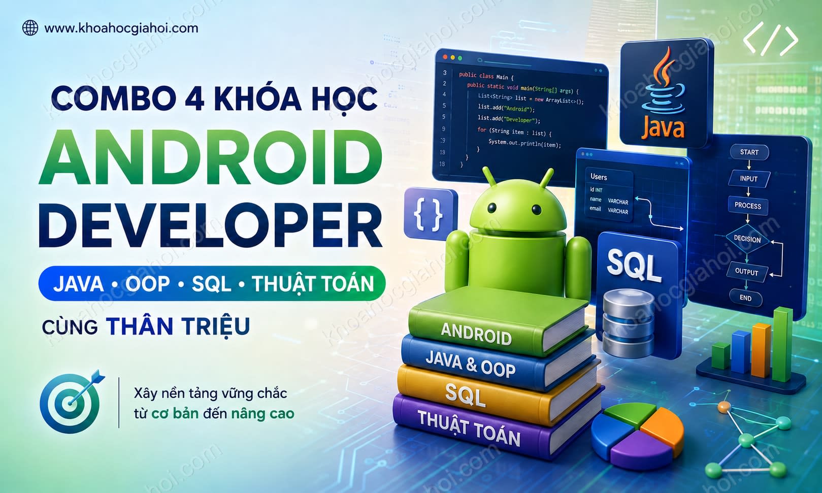Combo 4 Khóa Học Android Developer – Java, OOP, Sql & Thuật Toán Cùng Thân Triệu Combo 4 Khóa Học Android Developer – Java, OOP, Sql & Thuật Toán Cùng Thân Triệu