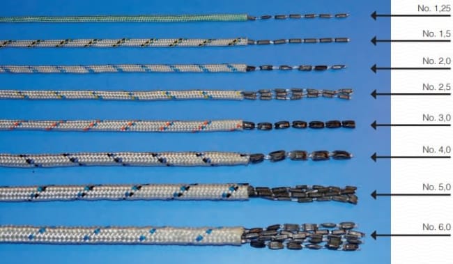 Blyline nr. 4, (11 kg/100m) per meter