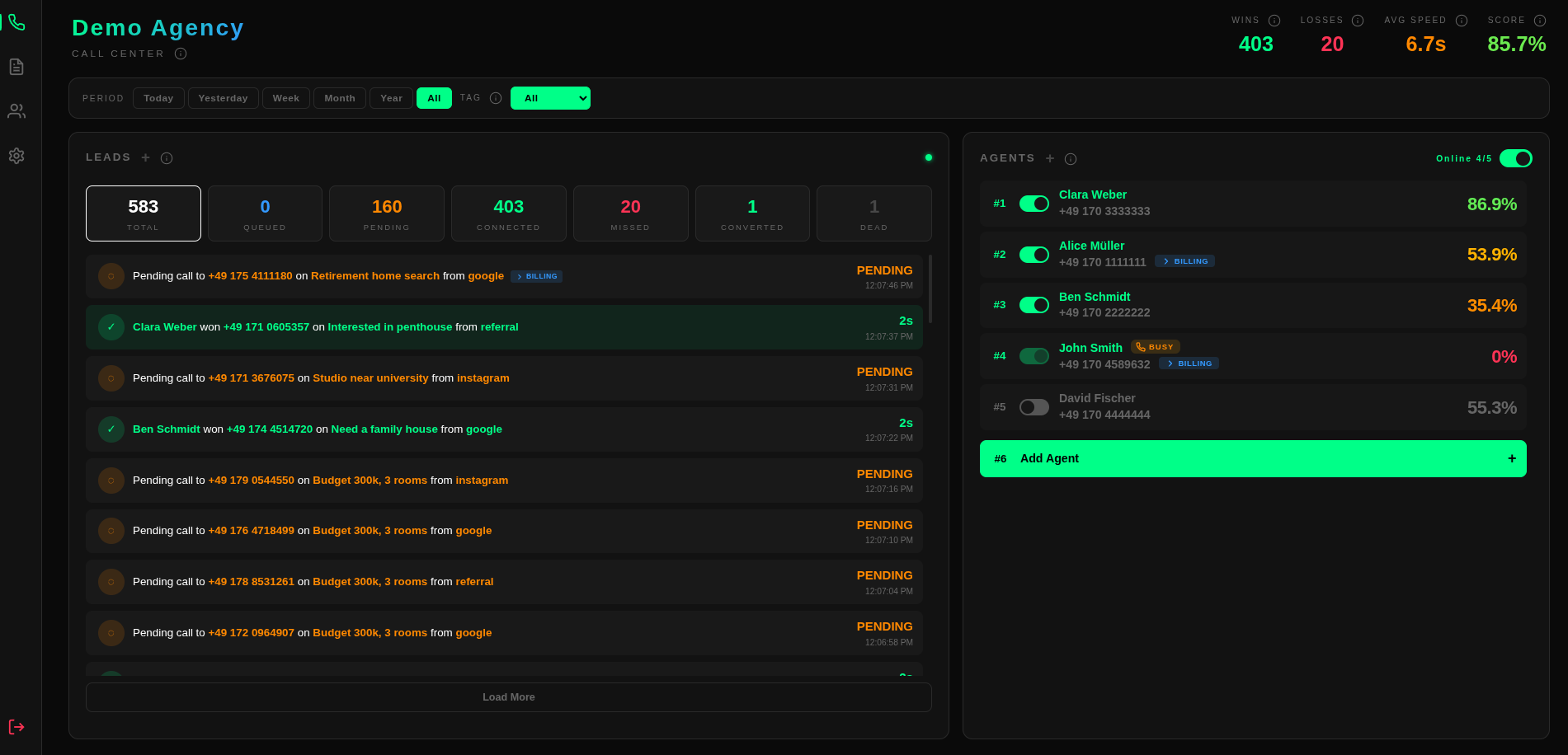 Call-center web-application