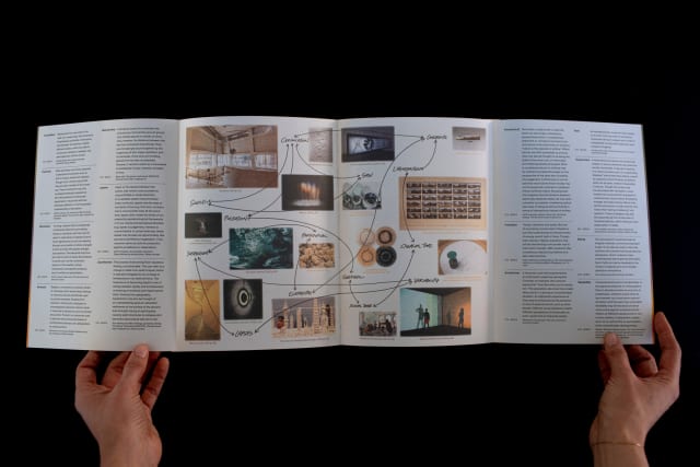 Olafur Eliasson: Your curious journey, Exhibition catalogue, 2024